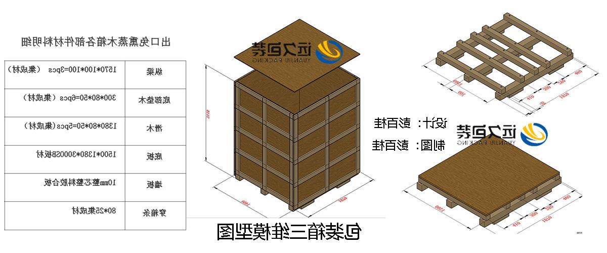 <a href='http://5w80.jyfy88.com'>买球平台</a>的设计需要考虑流通环境和经济性